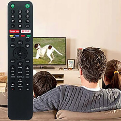 GUPBOO Télécommande Universelle de Rechange pour TV pour télécommande universelle Sony L2500V