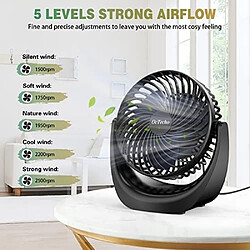 Acheter Ventilateur de Bureau USB, Ventilateur Portable à 5 Vitesses, Ventilateur USB 25dB Silencieux Puissant, Ventilateur de Table à rotation 360, Mini Ventilateur électrique de Bureau, Ventilateur de Refroidissement Ventilateur Silencieux de Chambre