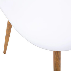 Avis Toilinux Lot de 4 Chaises design scandinave Taho - Blanc