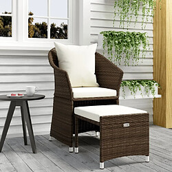 Maison Chic Salon de jardin 2 pcs avec coussins - Table et chaises d'extérieur - Mobilier/Meubles de jardin Moderne Marron Résine tressée -MN26663