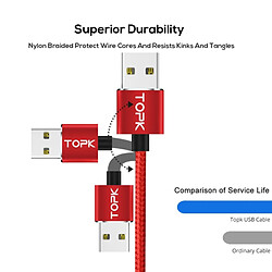 Acheter Wewoo Câble de charge magnétique tressé en nylon de 2 m2,4 AUSB vers iPhone Lightning iPhone 8 brochesNylon avec indicateur LED rouge