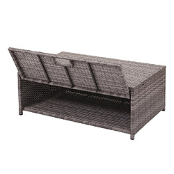 Avis Mendler Ensemble poly rotin HWC-J34, ensemble balcon/jardin/salon ~ gris, coussins gris foncé