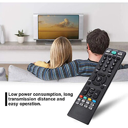 SANAG 1 Telecommande, Contrôle Smart Tv Multifonction Pour 19Lg3000-Za Flatron Flatron M228Wd M197Wd M227Wdl M227Wdj M237Wdp M2394Dpzj, Telecommande De Remplacement Pour Televiseur