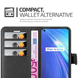 Acheter Cadorabo Coque Realme 6 4G / 6s Etui en Noir