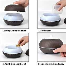 Humidificateur