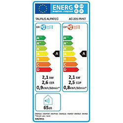 Climatiseur mobile réversible 2050w 20m2 avec kit fenêtre - ac205rvkt-1 - TAURUS ALPATEC