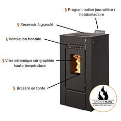 Interstoves Pack Poêle à granules LINA 9 Etanche + Kit Conduit Ventouse (sortie façade) - Noir