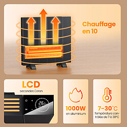 EMKE Radiateur électrique fixe 1000W avec écran LCD, minuterie hebdomadaire, application de la télécommande, Radiateur sur pied ou mural anthracite