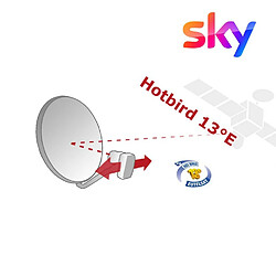 Pack Récepteur Décodeur Satellite Pace + Abonnement Tv Sky Italia Formule Intégrale 12 mois, 120 Chaines, HD, Via Sat Host Hotbird 13°Est pas cher