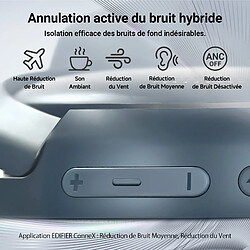 Casque hybride antibruit actif Edifier V80, véritable casque Bluetooth supra-auriculaire sans fil avec 45 heures de lecture audio haute résolution charge rapide connexion multipoint - Bleu marine pas cher