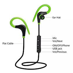 Avis GUPBOO Casque Bluetooth sans fil Earloop Casque BT-1 Fone de ouvido Casque de sport de musique Casque de jeu pour tous les téléphones intelligents