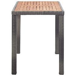 Avis Maison Chic Table de jardin | Table d'extérieur Anthracite et marron 123x60x74 cm Bois d'acacia -GKD95553