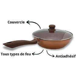 Avis Venteo - Set de cuisine - Sauteuses, poêles et poêle à crêpes + 2 couvercles - revêtement granit antiadhésifs - Idéal pour tous types de feux