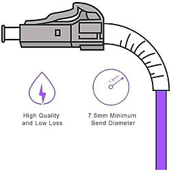 Acheter Elfcam Câble à Fibre Optique LC/UPC à LC/UPC OM4 Multimode Duplex, Jarretière Fibre Optique 50/125um LSZH (20M)