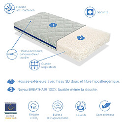 Avis Dormalit Matelas pour lit bébé 60x120 AQUA BREATHAIR - 11 CM - Noyau 100% Lavable, respirant, écologique et recyclabl