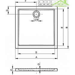 Receveur de douche acrylique rectangulaire RIHO DAVOS 275 80x120x4,5 cm