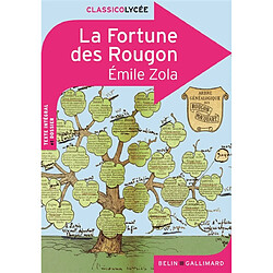 La fortune des Rougon