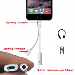 Avis GUPBOO Adaptateur Iphone Adaptateur Jack 3.5mm + Recharge,JL611