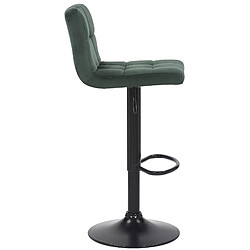 Avis Decoshop26 Lot de 2 tabourets de bar en velours vert coutures décoratives piètement métal noir 10_0004145