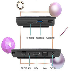 Universal Box HK1 Android 9.0 S905X3 AMLOGIC TV Box 8K HD USB 3.0 1000m Ethernet Dual WiFi 2.4G 5G BT 4.0 pas cher