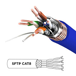 Duronic CAT8 BE Câble Ethernet 1 M Bleu | S/FTP paire torsadée écrantée et blindée | Bande passante 2GHz / 2000 MHz | Transmission des données 40 Gigabits | Connecteurs RJ45 en or avec manchon