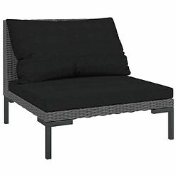 Avis Maison Chic Salon de jardin 7 pcs + coussins - Mobilier/Meubles de jardin - Table et chaises d'extérieur Résine tressée Gris foncé -MN80157