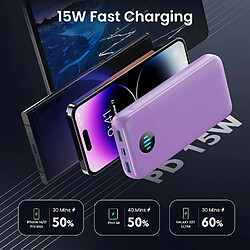 SANAG Batterie Externe 26800Mah Ultra Haute Capacité Power Bank, Pd 3.0 Usb C In & Out Chargeur Portable, Charge Rapide Tri-Output Batterie Portable Pour Iphone 15/14/13 Pro Samsung Huawei-Violet