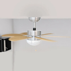 Avis Cecotec Ventilateur de plafond EnergySilence Aero 350