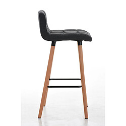 Avis Decoshop26 Tabouret de bar en tissu gris foncé coutures décoratives pieds en bois avec repose-pieds 10_0000048