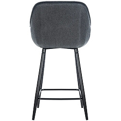 Avis Non Tabouret de bar Gibson en tissu