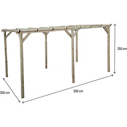 Avis Habitat Et Jardin Carport voiture en bois Solar II 3 x 5 x 2.4