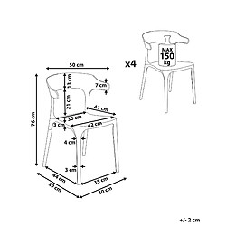 Avis Beliani Lot de 4 chaises GUBBIO Matière synthétique Blanc