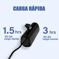 Avis SANAG Cargador Portátil Para Iphone Y Android Mini, 3300Mah Power Bank Pd Pequeña Y Ligera Batería Externa, Powerbank Con Pantalla Led Modelo Compatible Con Iphone Y Android (Noir, Type C)