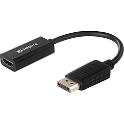 Câble HDMI Sandberg