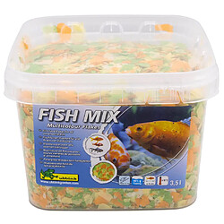 Alimentation pour poisson