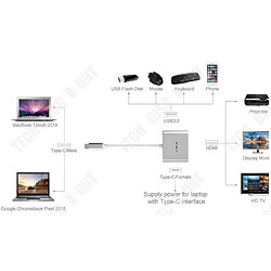 Acheter Tech Discount TD® Adaptateur USB 3 en 1 Multiport USB 3.1 type C-Thunderbolt 3 vers USB 3.0 + HDMI multisupport Macbook Chromebook, Gris PC