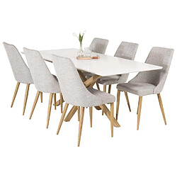 Avis Venture Home Table de repas 90 x 180 cm Piazza blanc.