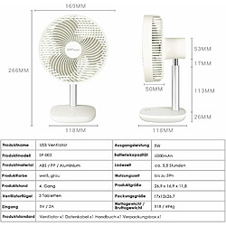 Avis Petit Ventilateur à Clipser Mini Ventilateur De Bureau Ventilateur Électrique Rechargeable USB Portable