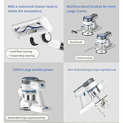 Aspirateur sans fil LIECTROUX I7, 250 W, puissance d'aspiration 22 kPa, système de filtration H10-HEPA, capacité poussière 650 ml, capacité batterie 2200 mAh, autonomie 30 minutes pas cher