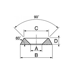 Rondelles cuvette décolletée Acton inox A2 NFE 27619