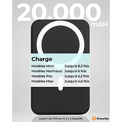 Acheter SANAG Magsafe Powerbank 20000Mah, Batterie Externe Magnétique Pour Iphone 15/14/13/12 Série, Usb-C, Usb-A Et Powerbank Sans Fil À Charge Rapide, Mini Power Bank Pd 20W, Puissant, Noir.