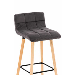 Acheter Non Tabouret de bar en velours Lincoln