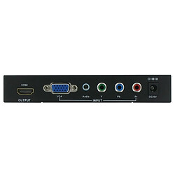 Avis Convertisseur hdmi/vga-yuv-usb - CNV1143 - CONNECT RESEARCH