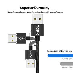 Wewoo Câble de charge magnétique en nylon tressé avec indicateur LED1 m2,4 A max. USB à USB-C / Type-Cavec LED Noir pas cher