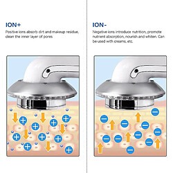 Avis Chrono 6 en 1 Appareil Minceur, Massager Ultrasonique pour Visage et Corps EMS LED Dispositif de raffermissement ionique(Blanc)