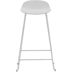 Avis Venture Home Tabouret de bar en acier et plastique Wave (Lot de 2) blanc.