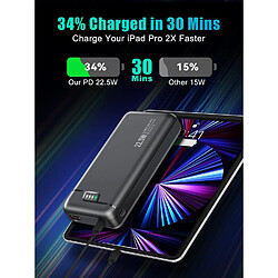 Avis SANAG Batterie Externe 22.5W-20000Mah Power Bank - Charge Rapide Chargeur Portable Powerbank Usb C Input & Output Compatible Pour Téléphone Et Autres