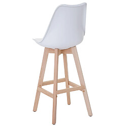 Acheter Mendler 2x tabouret de bar Malmö T501, design rétro ~ blanc, siège similicuir blanc, pieds clairs