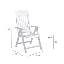 Avis Set 4 Fauteuil Blanes - RESOL