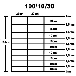 Acheter vidaXL Clôture de jardin Acier galvanisé Argenté 50x1 m